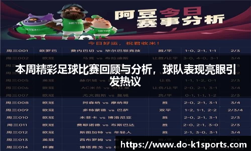 本周精彩足球比赛回顾与分析，球队表现亮眼引发热议