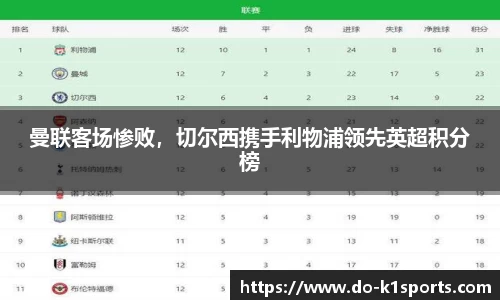 曼联客场惨败，切尔西携手利物浦领先英超积分榜
