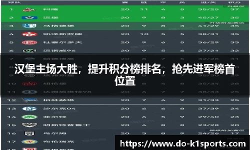 汉堡主场大胜，提升积分榜排名，抢先进军榜首位置