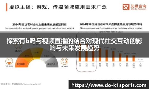 探索有b吗与视频直播的结合对现代社交互动的影响与未来发展趋势