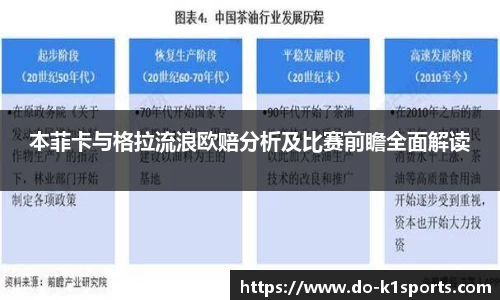 本菲卡与格拉流浪欧赔分析及比赛前瞻全面解读