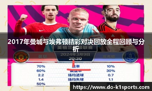 k1体育平台