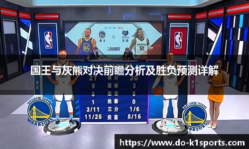 国王与灰熊对决前瞻分析及胜负预测详解